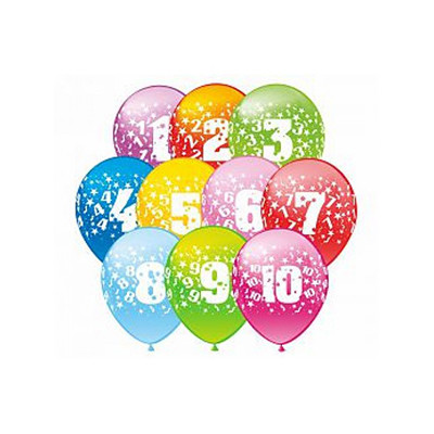Гелиевые шарики С Днем Рождения цифры