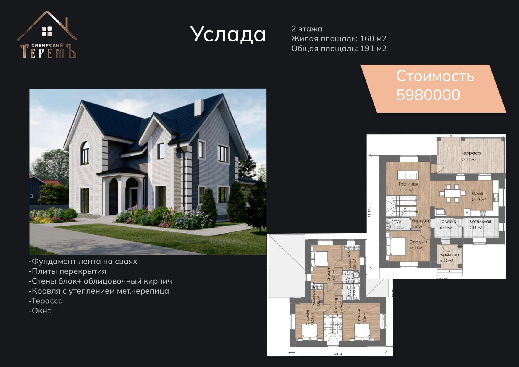 Тимашевск дом под ключ цена