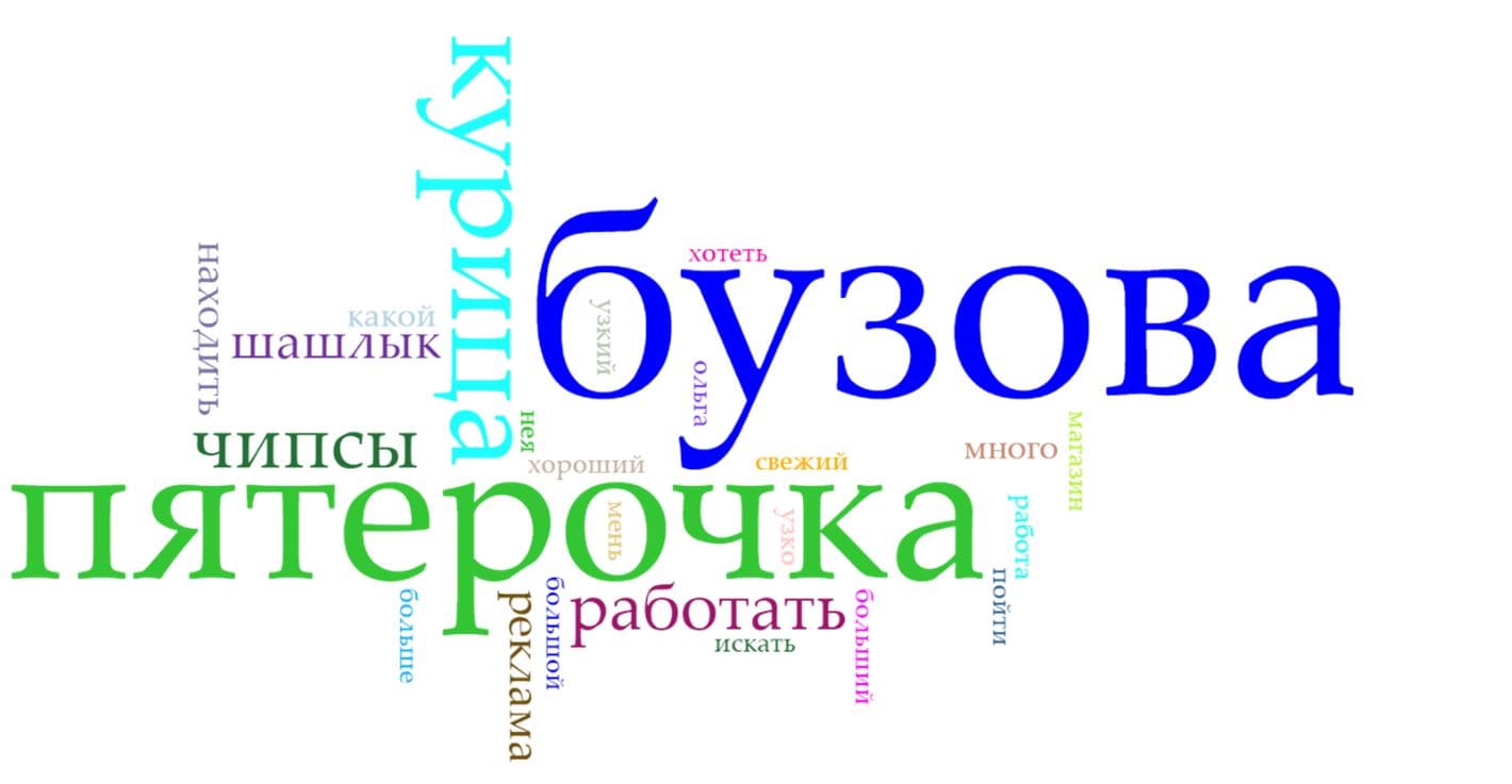 Ольга Бузова Что такое интернет-троллинг