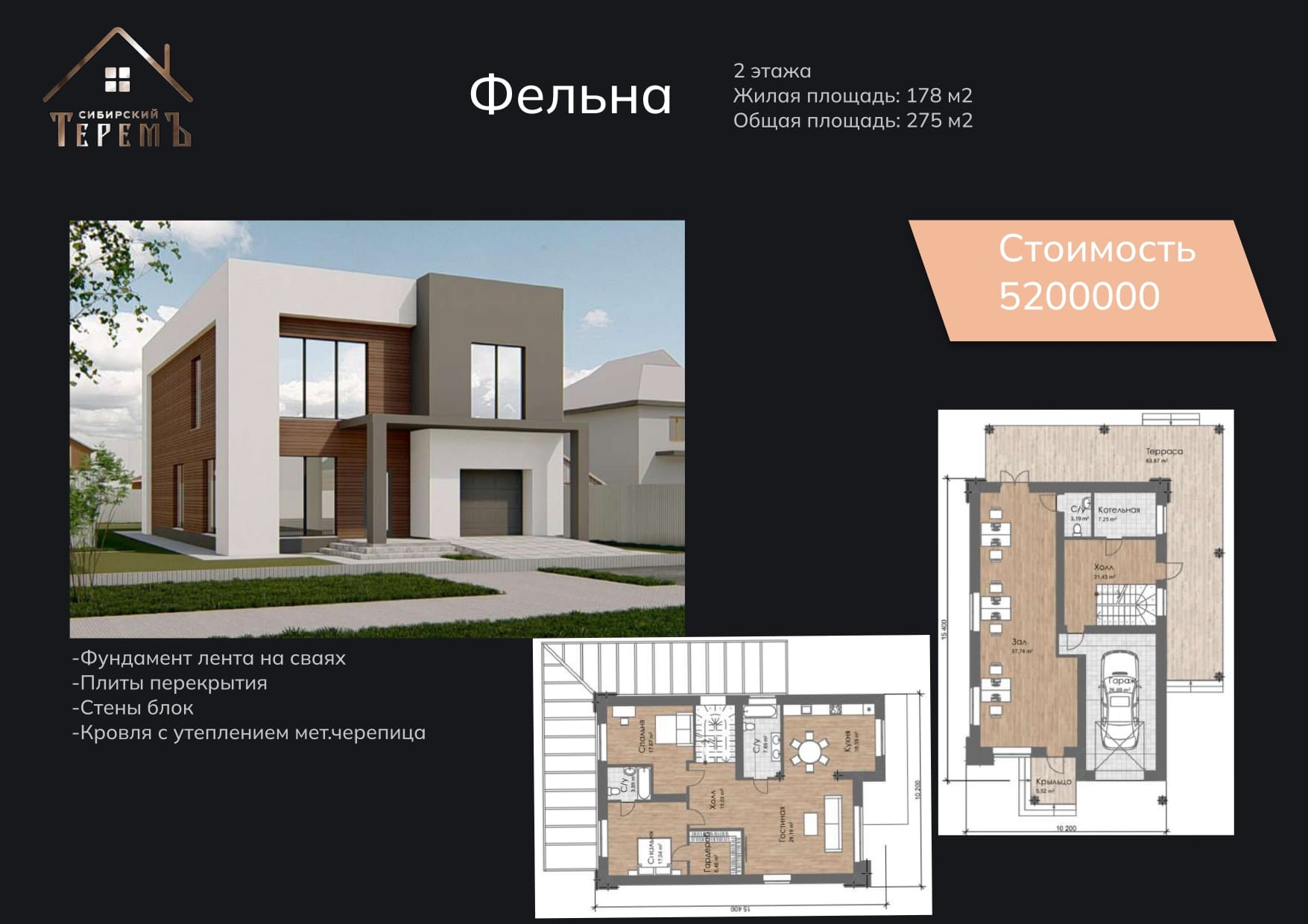 Дом под ключ в Тимашевске лучшая цена Дом под ключ в Тимашевске лучшая цена
