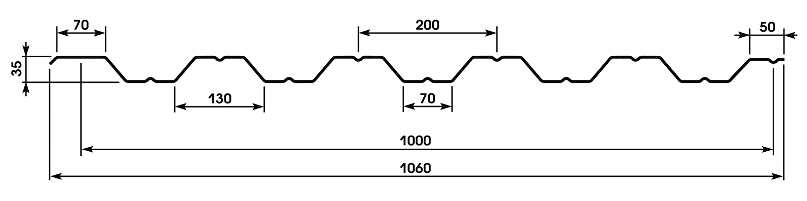 Профнастил нс35 схема