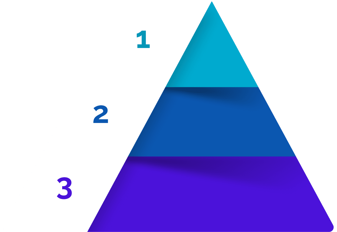 Прибыль с Вашей онлайн школы программы конструктора сайтов Creatium