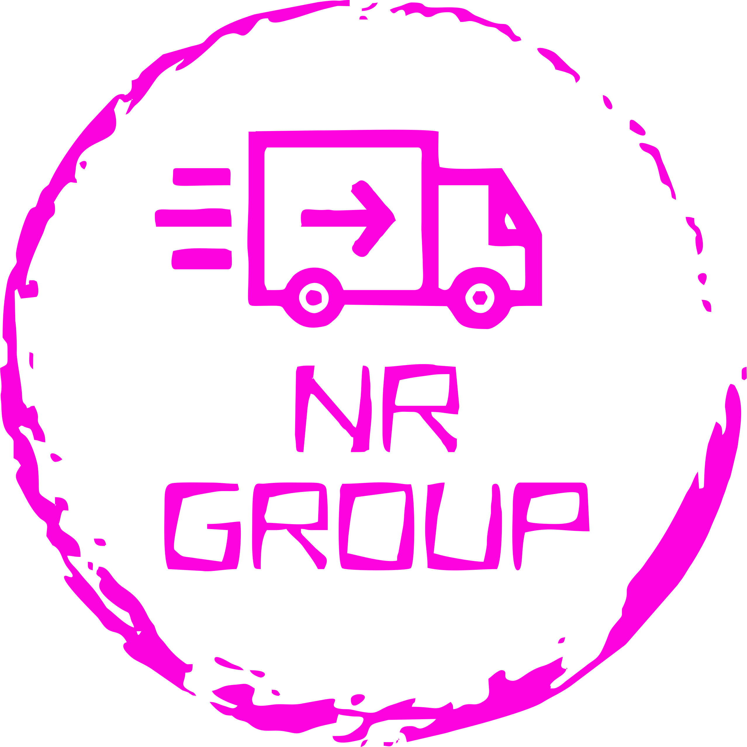 NR GROUP