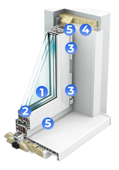 пластиковые окна в гатчине с монтажом пластиковые окна в гатчине