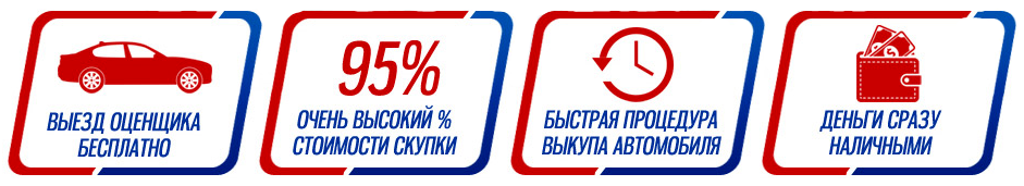 выкуп авто