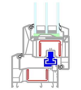 rehau blitz new 60 мм рехау блиц нью 60 мм
