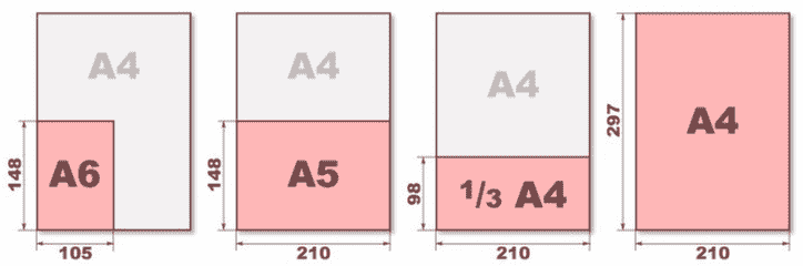 Формат и размер листовок А4