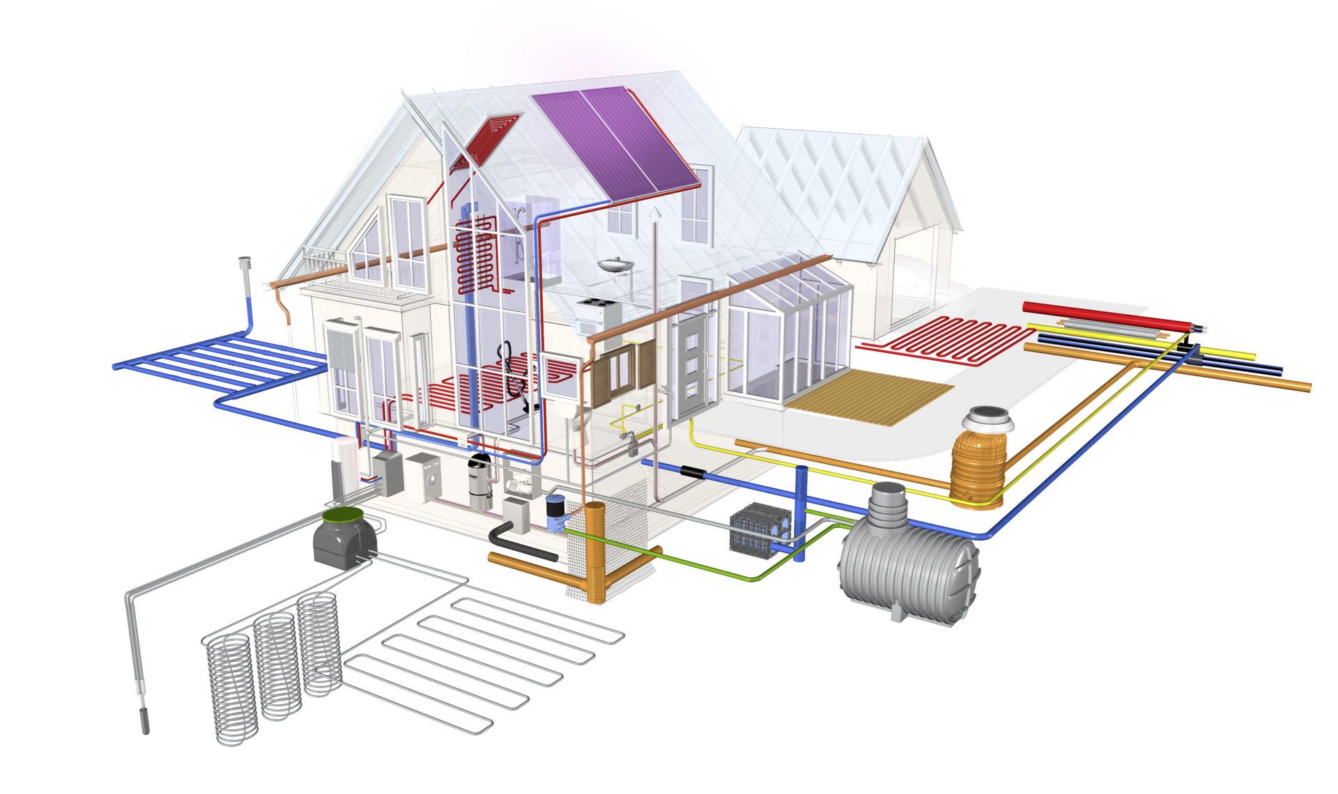 Отопление вода спб. Проектирование отопления и вентиляции. Отопление и водоснабжение. Проектировка системы отопления. Инженерные коммуникации в доме.