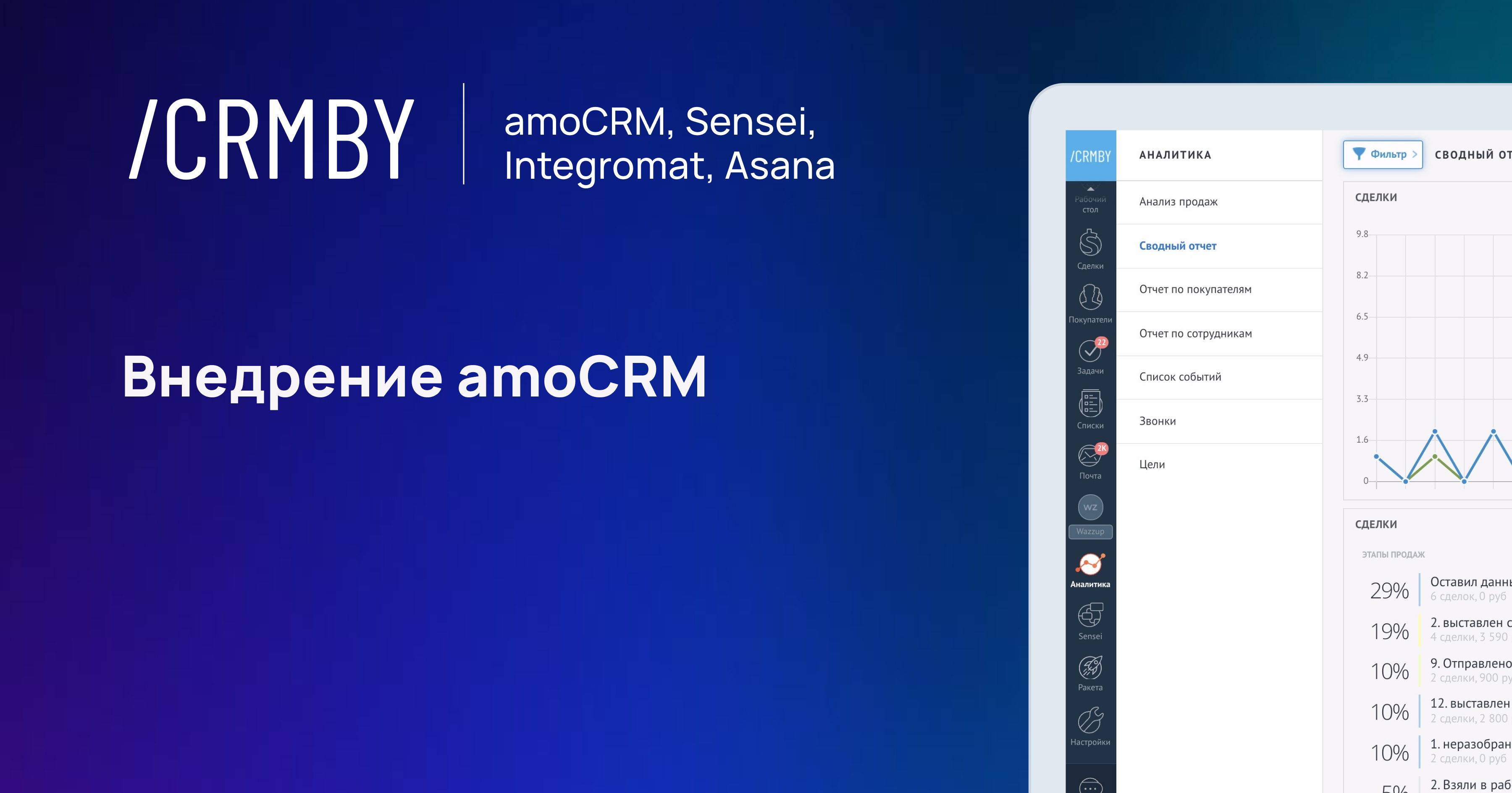 Внедрение amoCRM в Минске