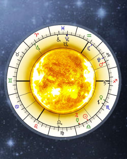 закладка соляра солярная астрология