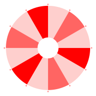 Геймификация для бизнеса - повышайте конверсию сайта с помощью игр favicon