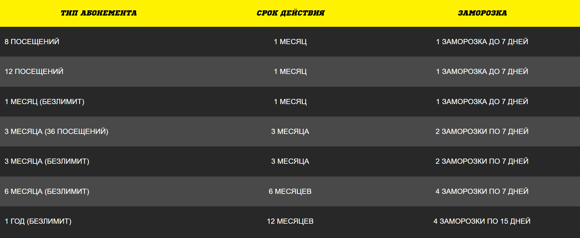 Прайс-лист — Will Gym