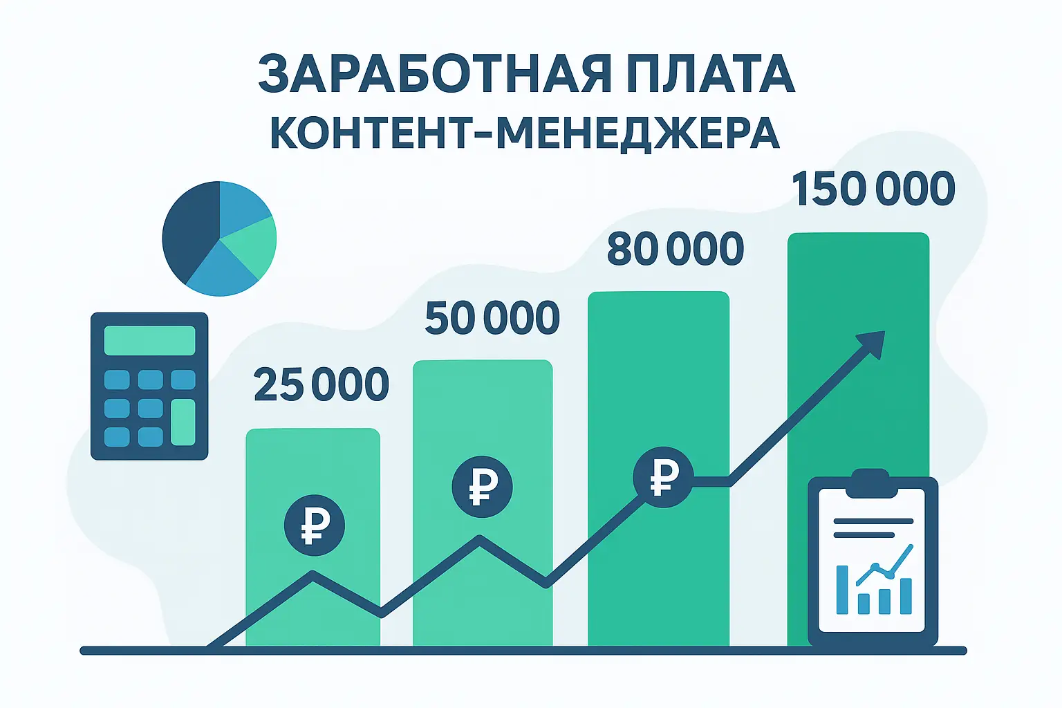 Заработок контент менеджера фото