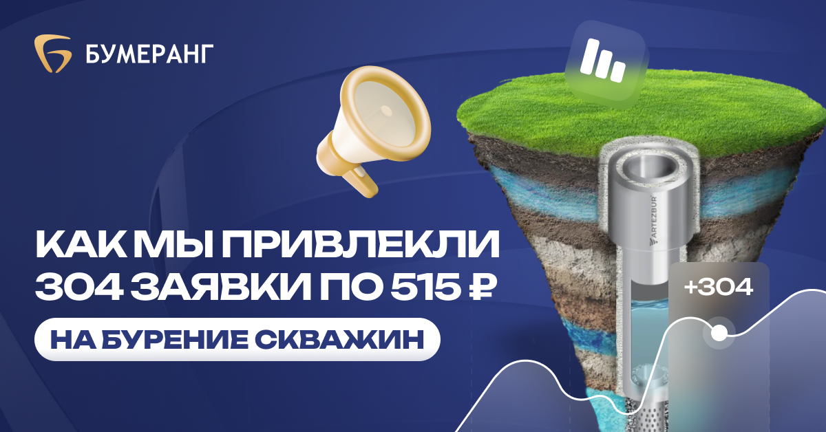 Как 'Мастерская воды' привлекла 304 заявки за год с минимальной стоимостью лида 515₽ Как 'Мастерская воды' привлекла 304 заявки за год с минимальной стоимостью лида 515₽