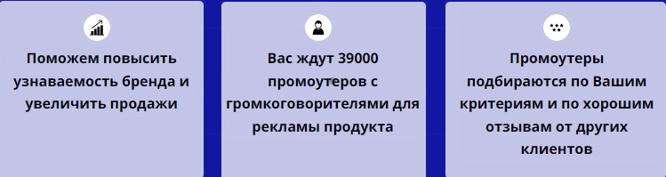 Описание услуг агентства промоутеров с рупорами