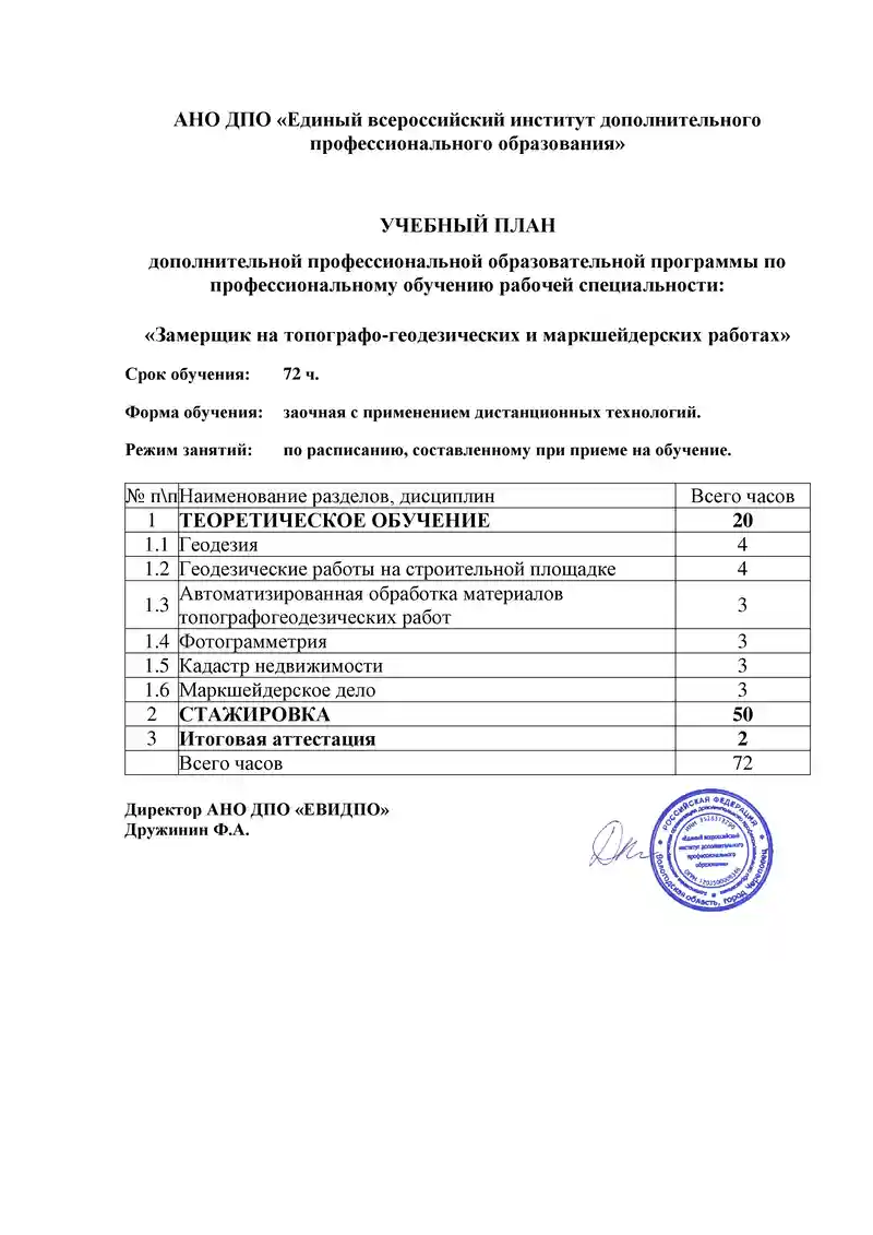 Онлайн курс замерщика на топографо-геодезических и маркшейдерских работах |  Обучение и получение профессии