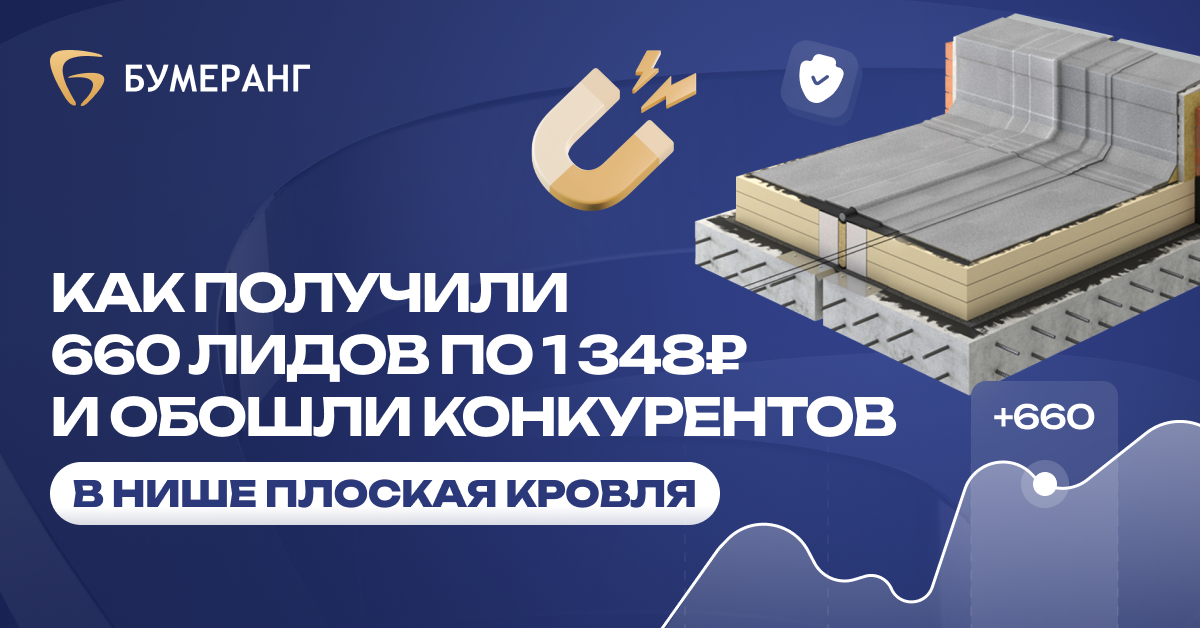 Как стать лидером рынка в нише кровельных услуг: секреты успешной рекламы для компании 'Горизонты Кровля’