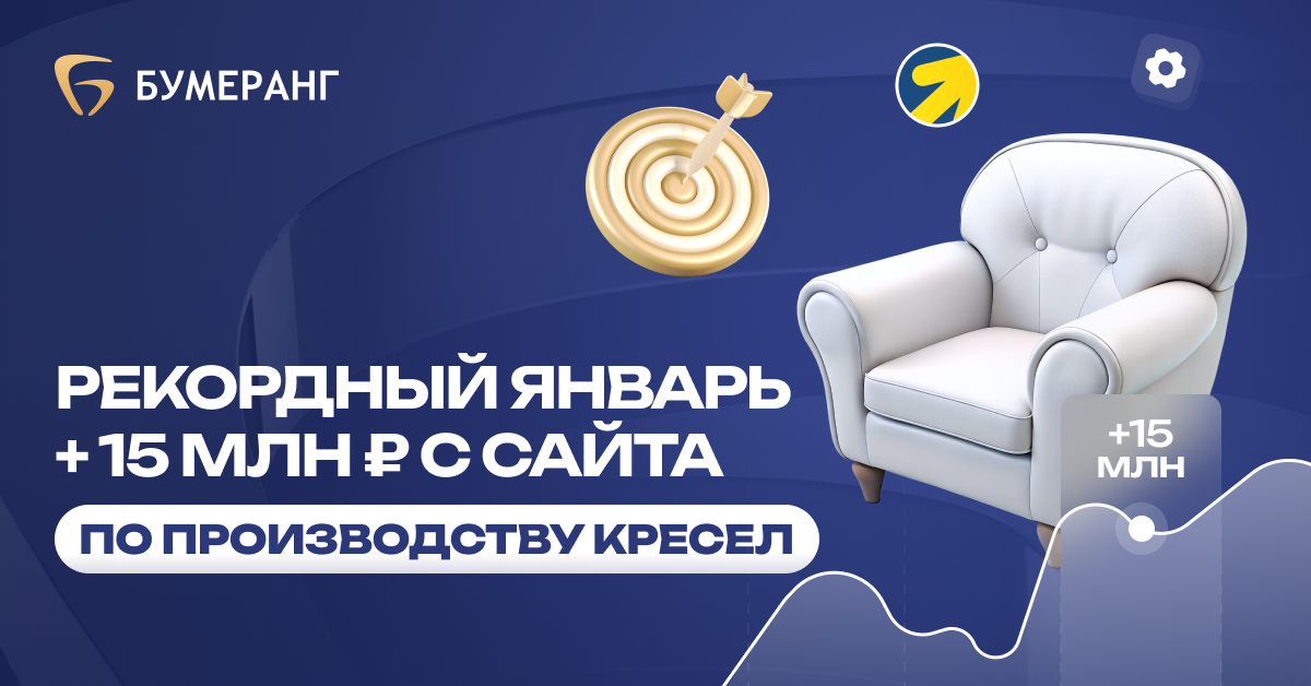 От 0 до 200 заявок: успешная стратегия онлайн-продаж для кресел-реклайнеров От 0 до 200 заявок: успешная стратегия онлайн-продаж для кресел-реклайнеров
