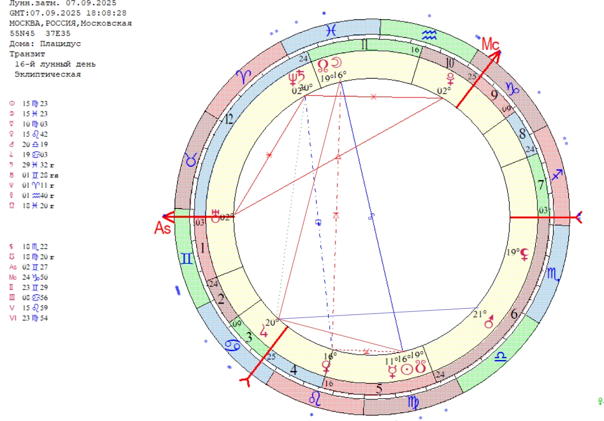 карта затмения 7 сентября