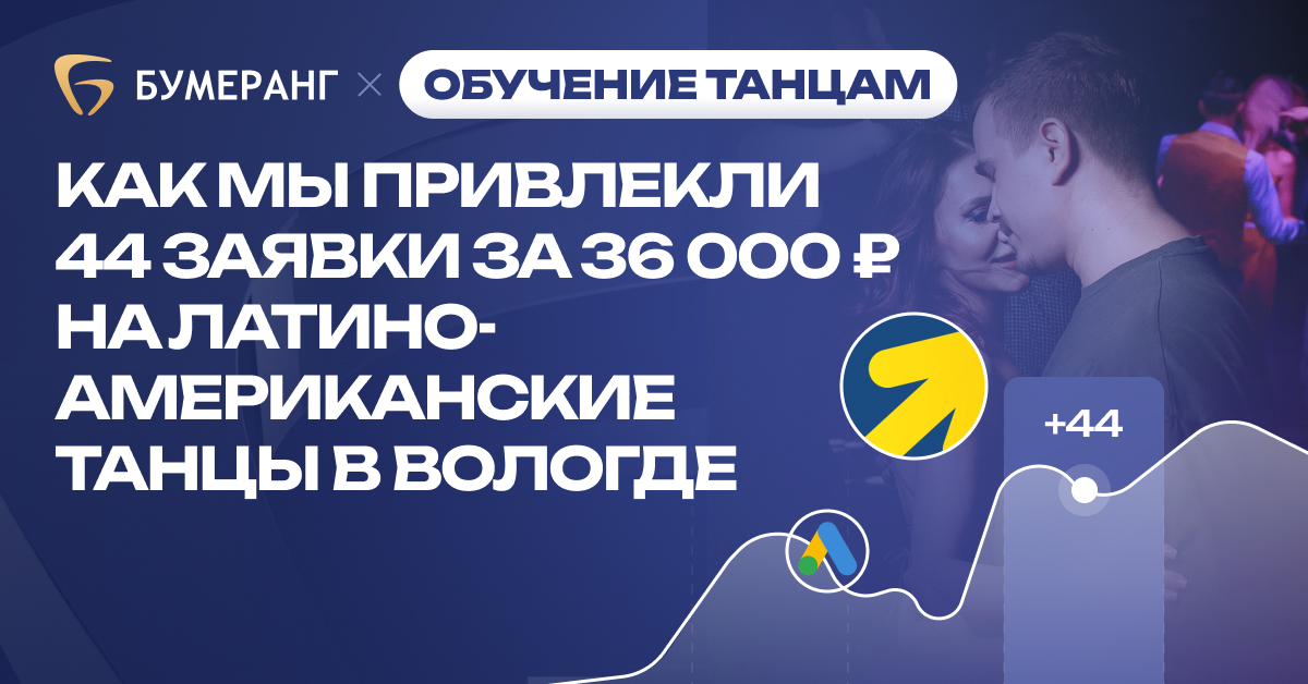 Как мы привлекли 44 заявки за 36 000 ₽ на латиноамериканские танцы в Вологде