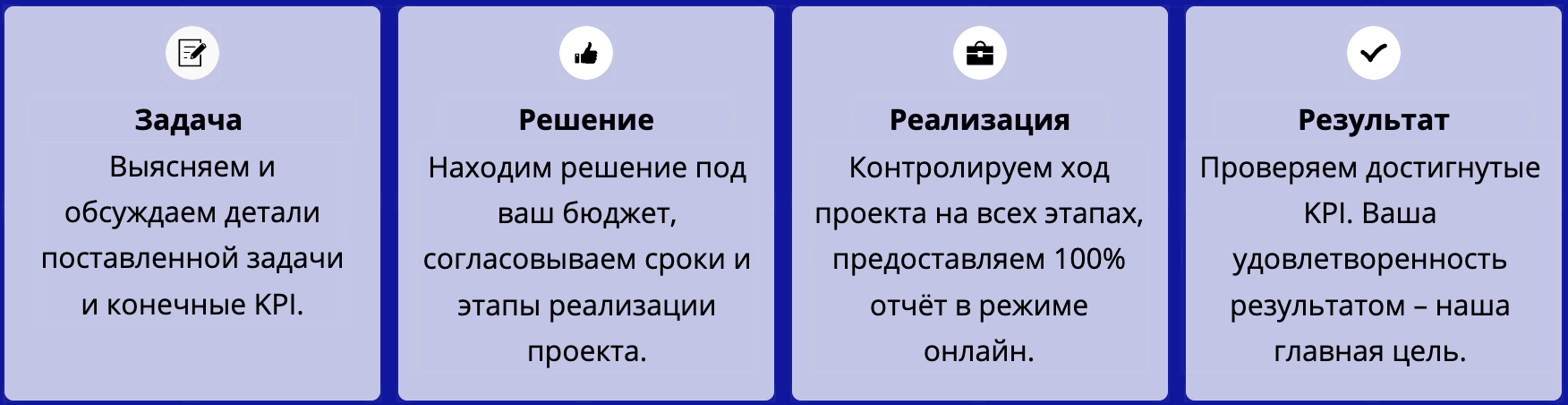 Описание деятельности BTL агентства в г. Добрянка