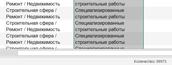 Одна из множества баз ЛПР для этого проекта - 99973 контактов