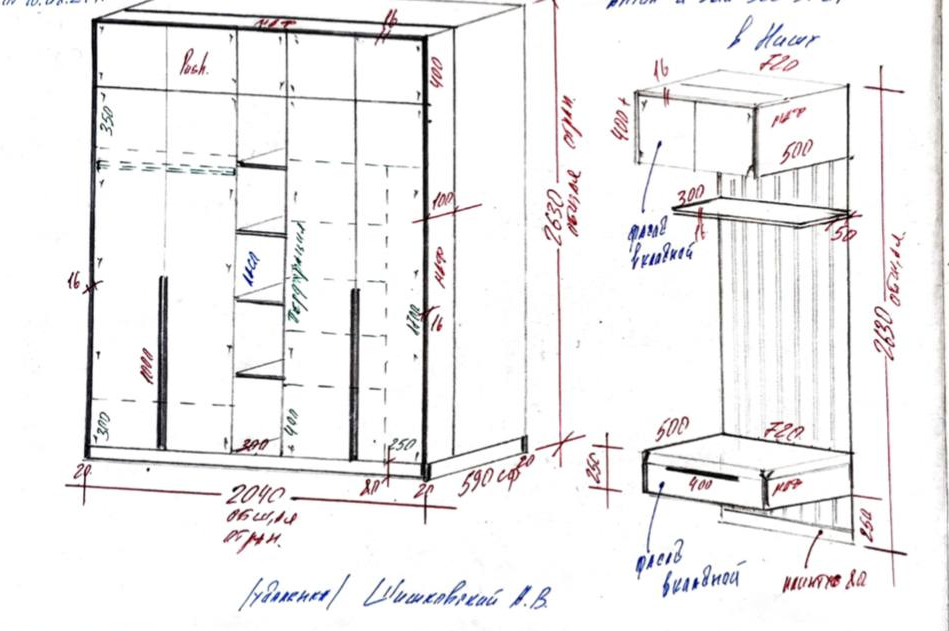 Мебель на заказ
