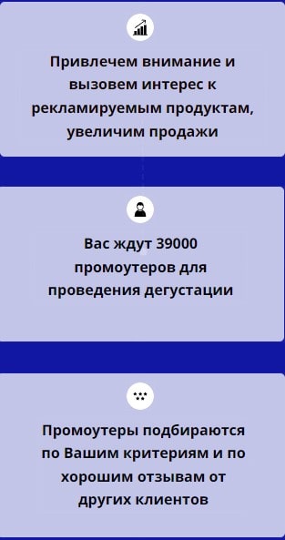 Описание услуг агентства промоутеров для дегустации 1