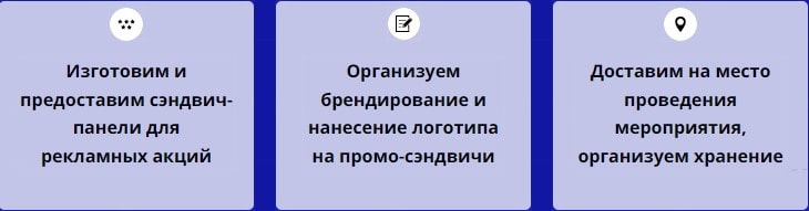 Описание организации по предоставлению сэндвич панелей