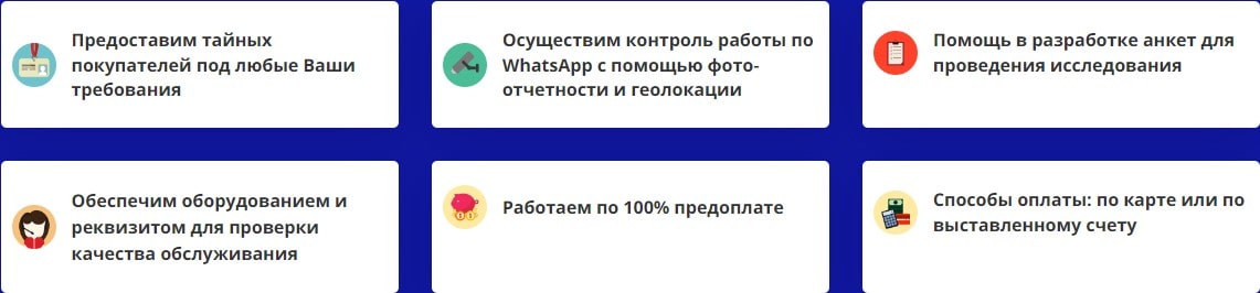 Преимущества исследований по методу тайный покупатель