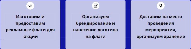 Описание организации по предоставлению флагов с логотипом