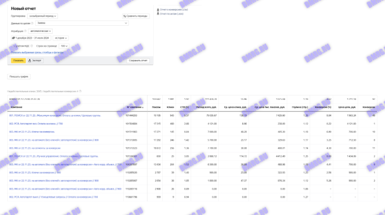 Рекламный кабинет