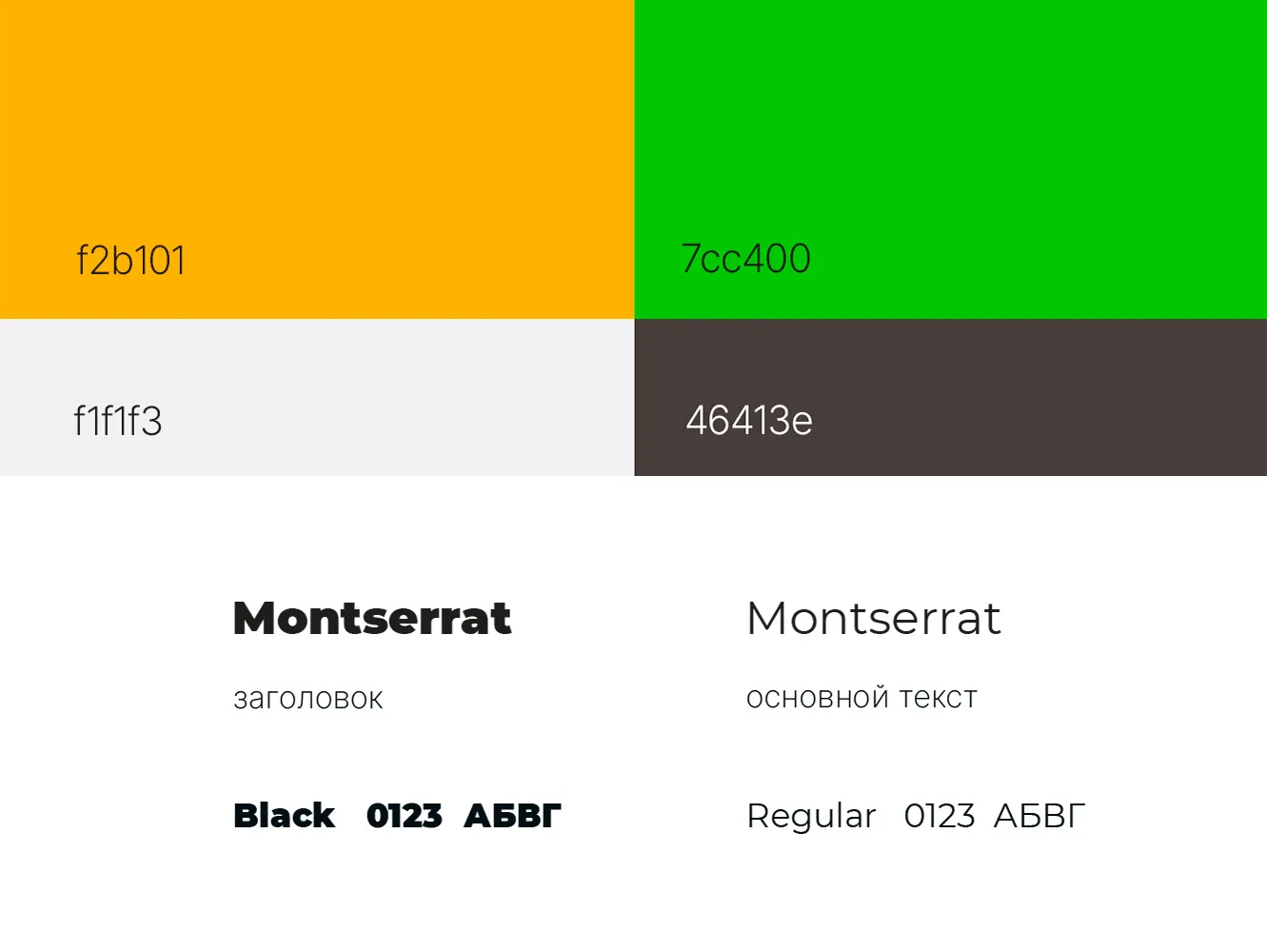 Создание гайд лайна