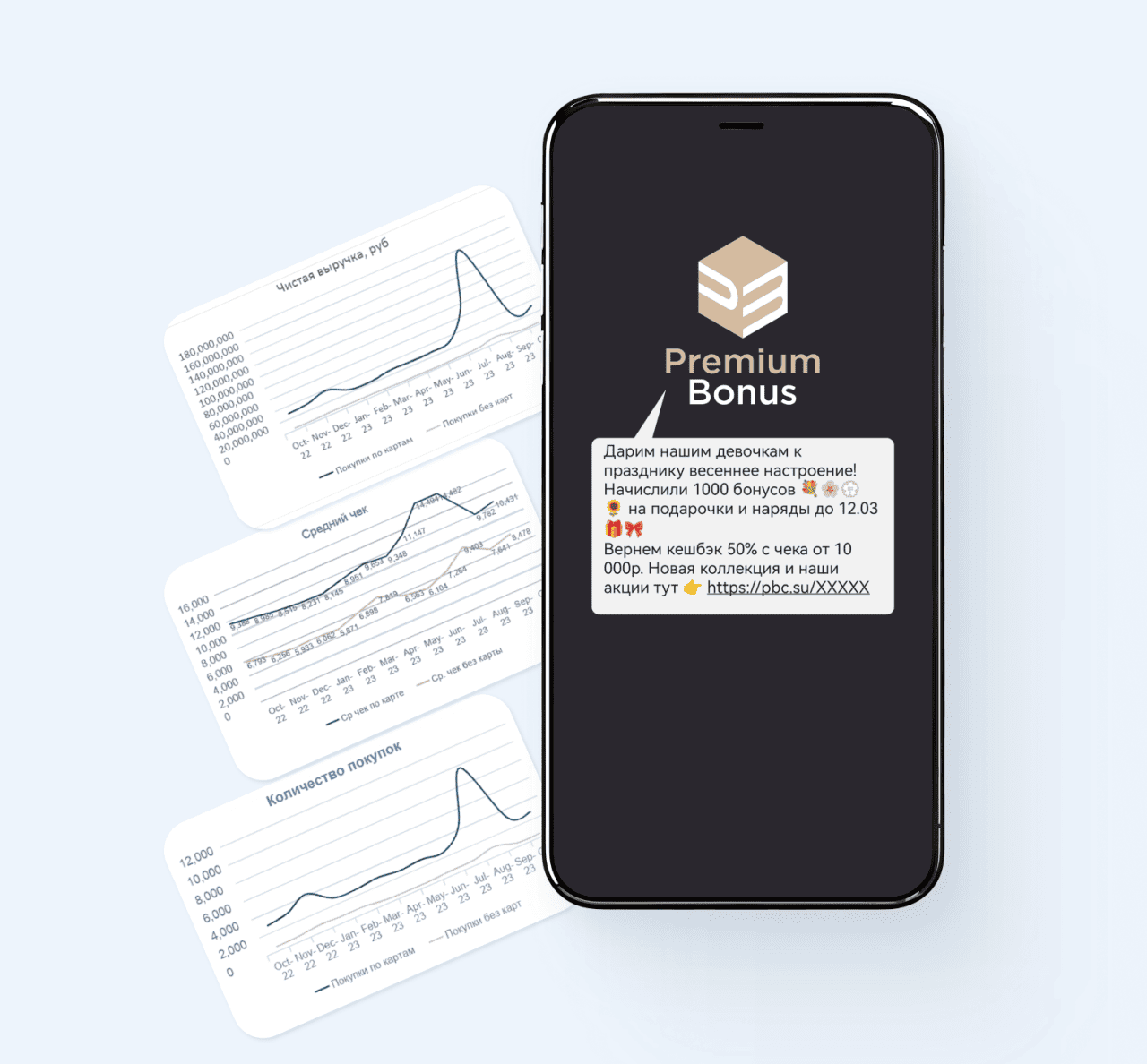 Wallet-карта для Молодая леди