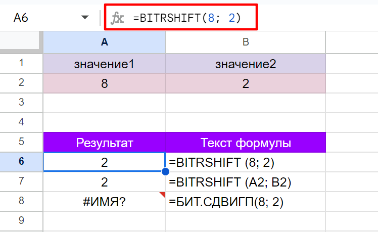 Иллюстрация функции BITRSHIFT Google Таблиц.