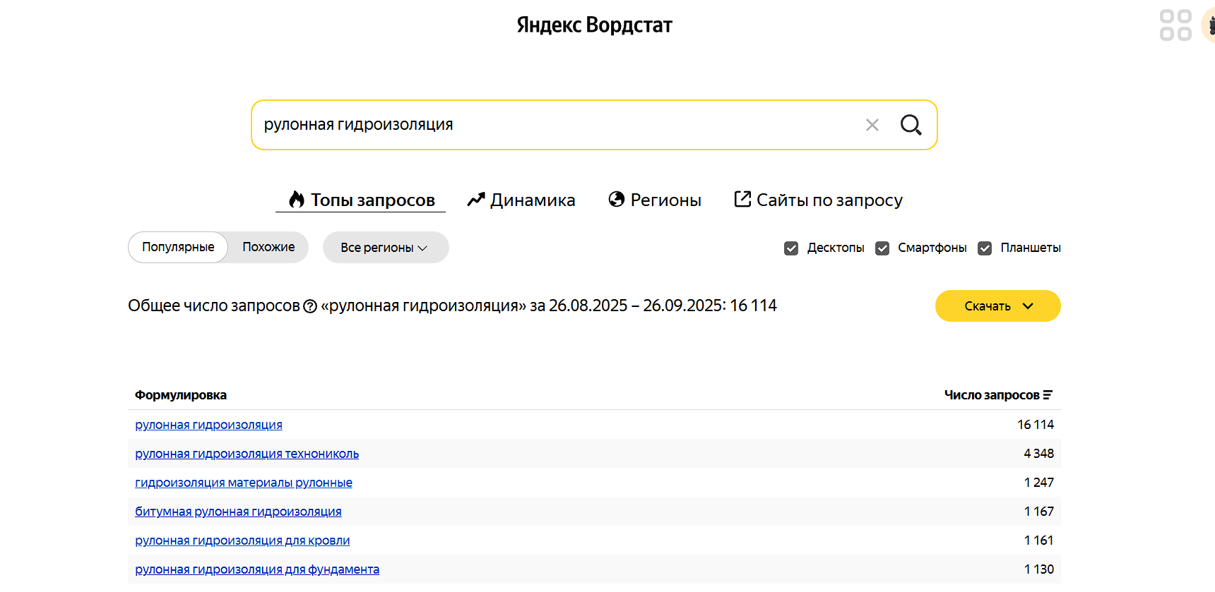 запрос в вордстате фото