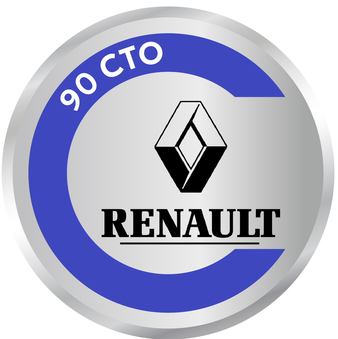 Обслуживание и ремонт Renault