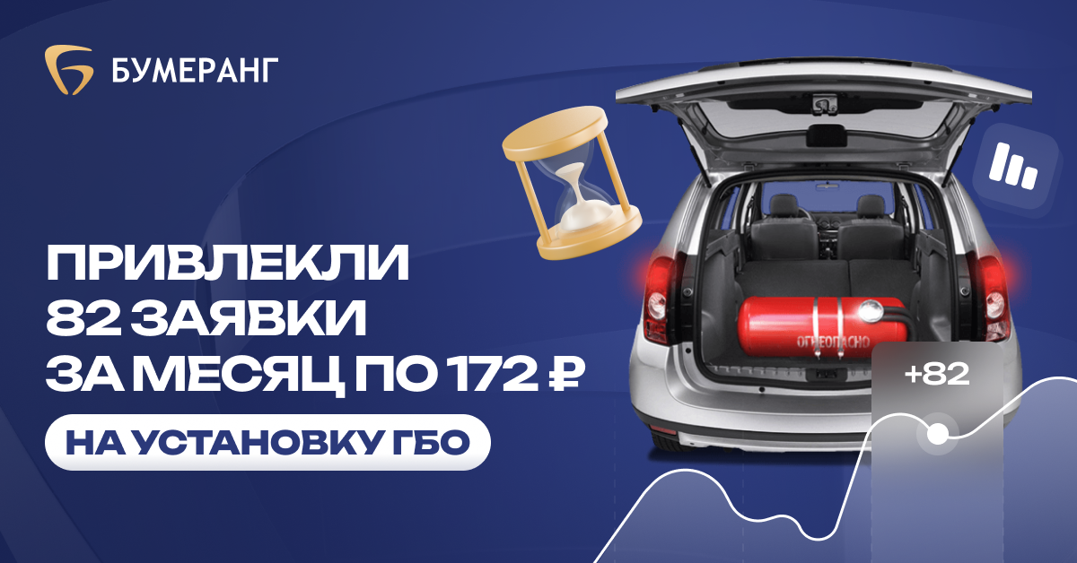 Как мы привлекли 82 заявки на установку ГБО за 1 месяц с ценой лида 172₽ Как мы привлекли 82 заявки на установку ГБО за 1 месяц с ценой лида 172₽
