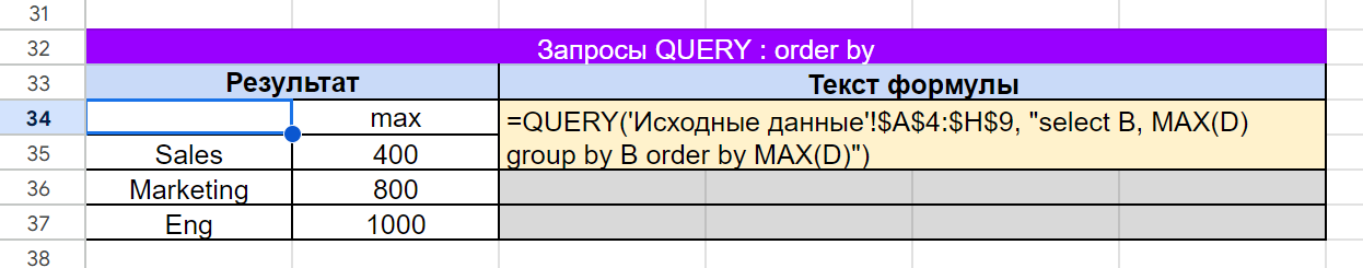 Использование параметра order by в функции Query в Google Таблицах