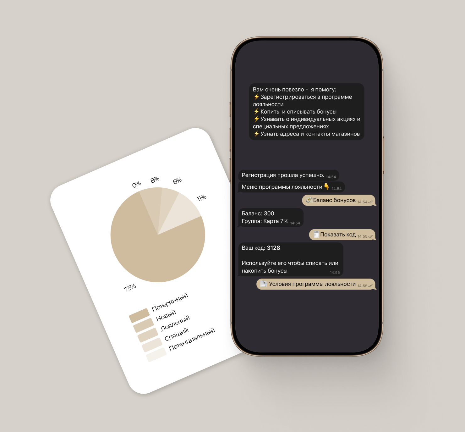 Wallet-карта для Choupette