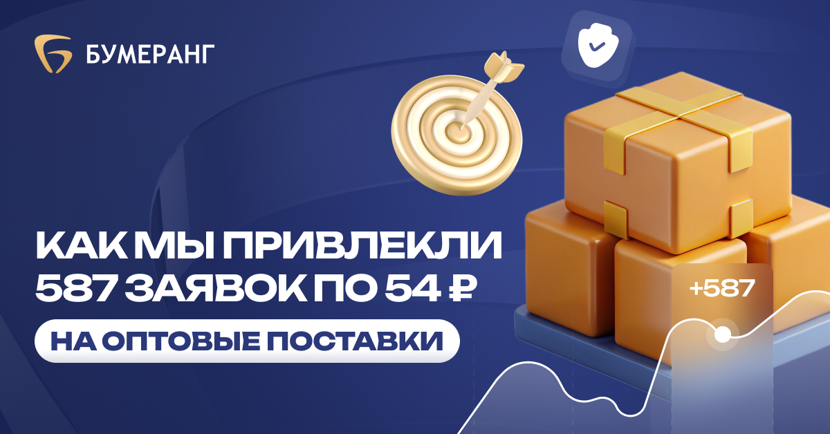 Секреты успешной рекламы для оптовых поставок: 500+ заявок по 54₽ и высокая конверсия