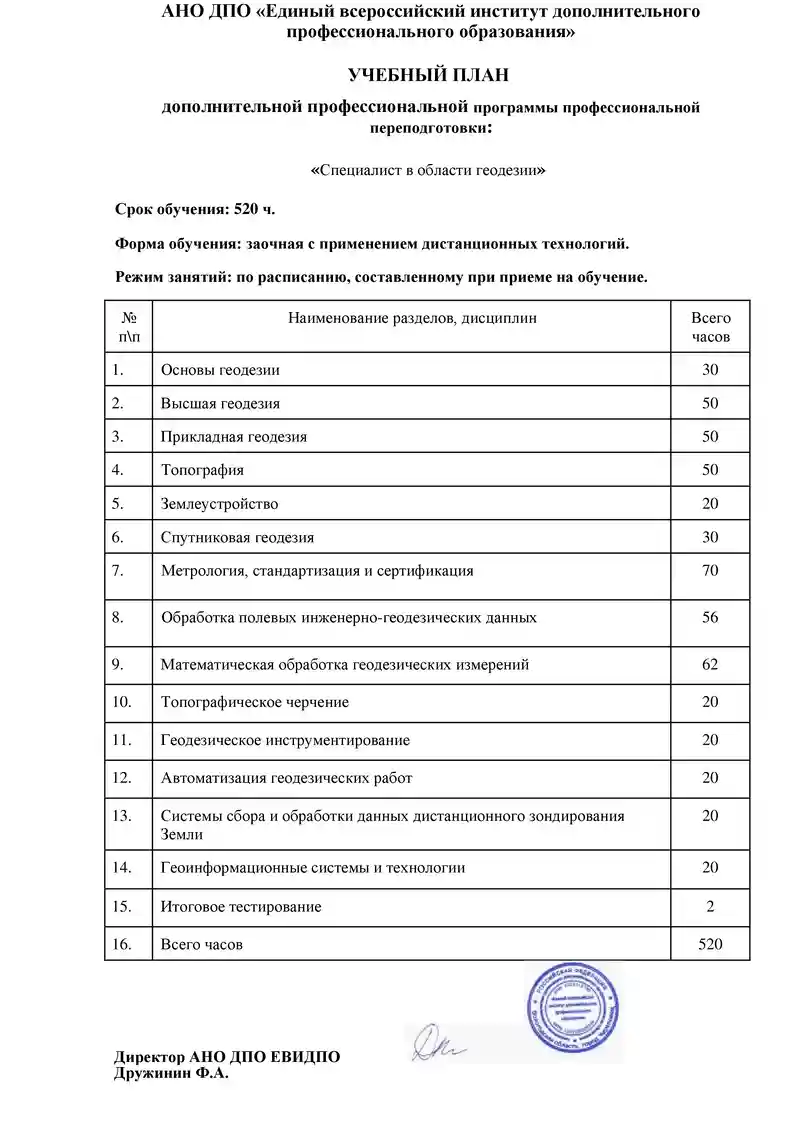 Получите диплом геодезиста — онлайн обучение “Геодезия. Техник геодезист”.