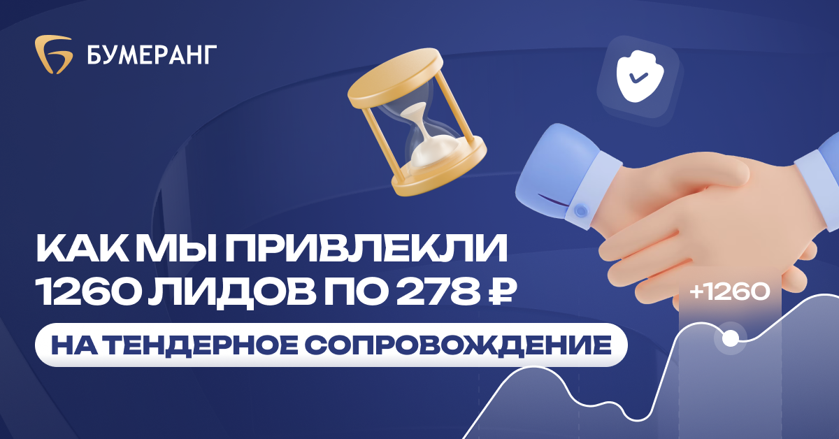 Как Icaaring привлекла 1260 заявок за 8 месяцев с минимальной стоимостью лида 278₽