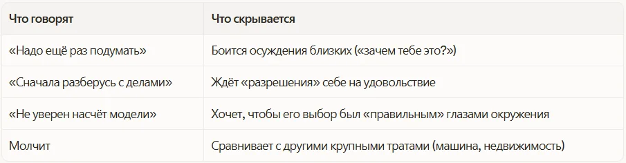 Правда за фразой "я подумаю”