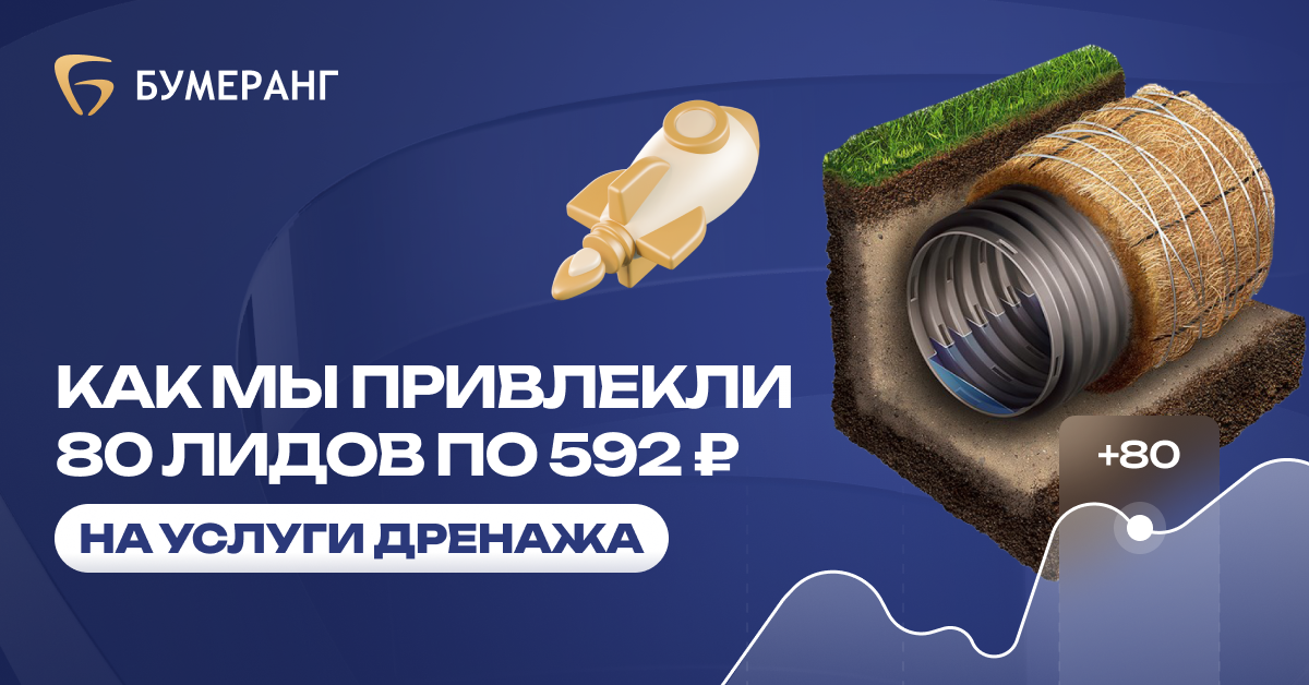 Дренаж под ключ: как снизить стоимость лида до 718₽ и привлечь стабильный поток заявок Дренаж под ключ: как снизить стоимость лида до 718₽ и привлечь стабильный поток заявок