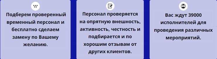 Описание услуг агентства временного персонала