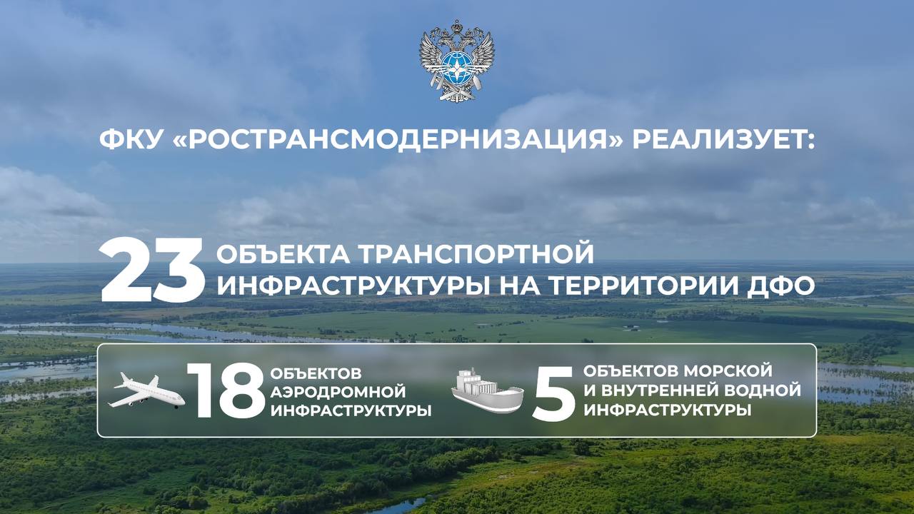 ФКУ «Ространсмодернизация» ведёт реконструкцию 23-х объектов транспортной инфраструктуры на Дальнем Востоке