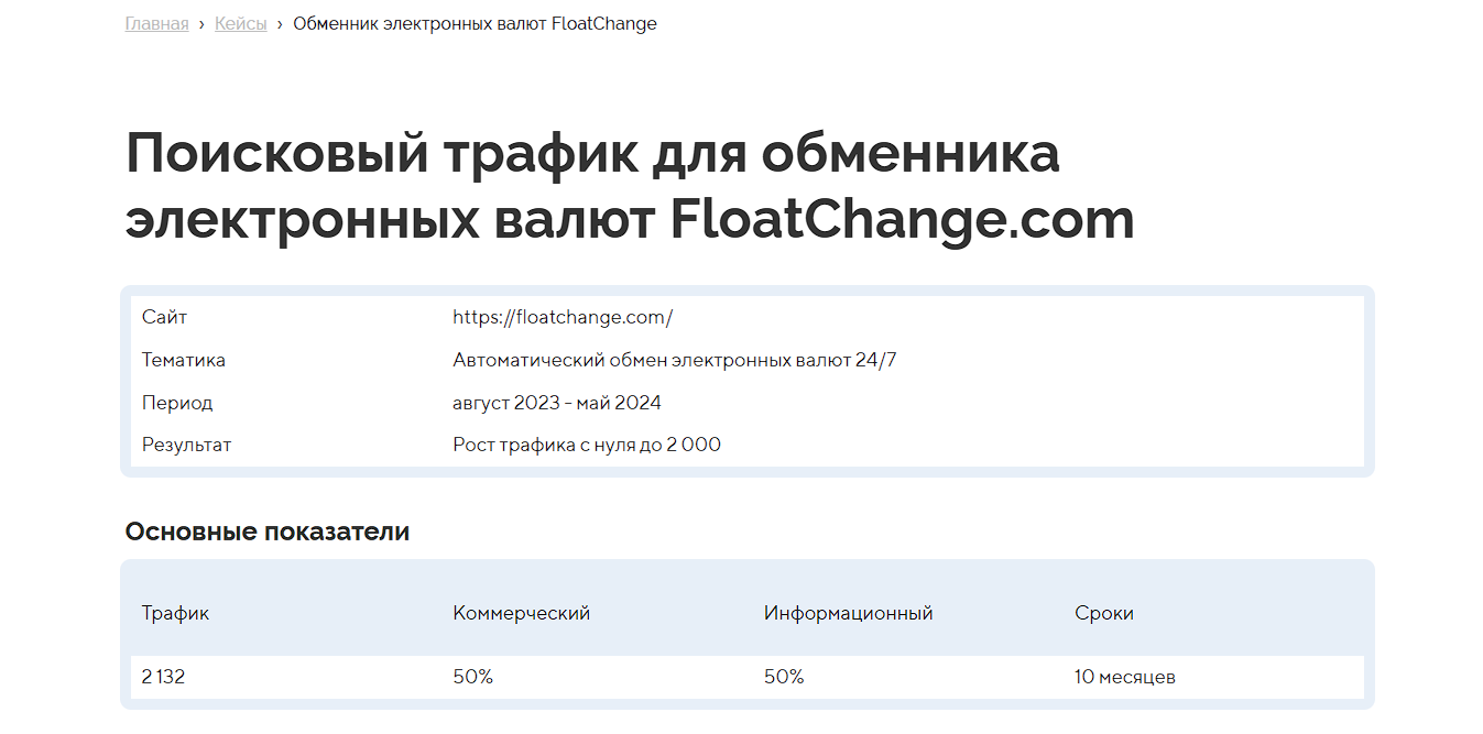 кейс наращивания трафика фото