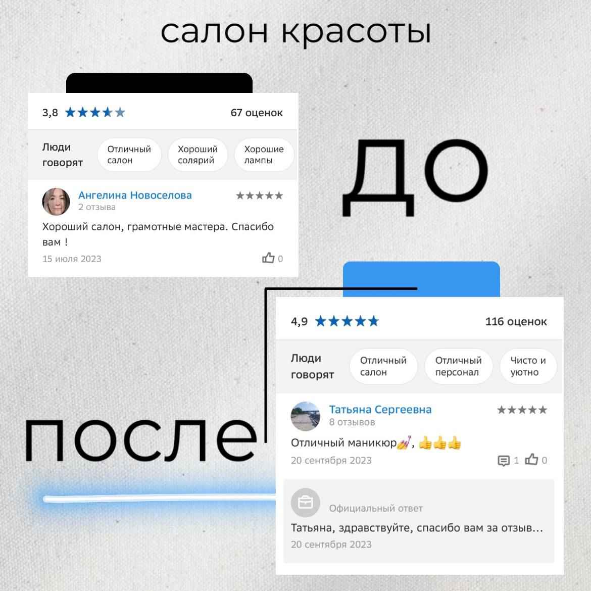 купить отзывы для салона красоты