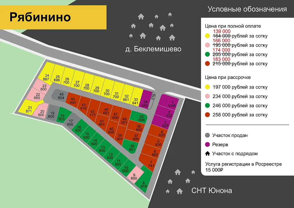 КП Рябинино Беклемишево КП Рябинино